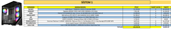 Sistem Toplama.png