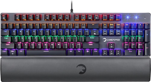 www.akakce.com