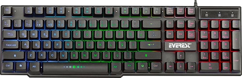 www.akakce.com