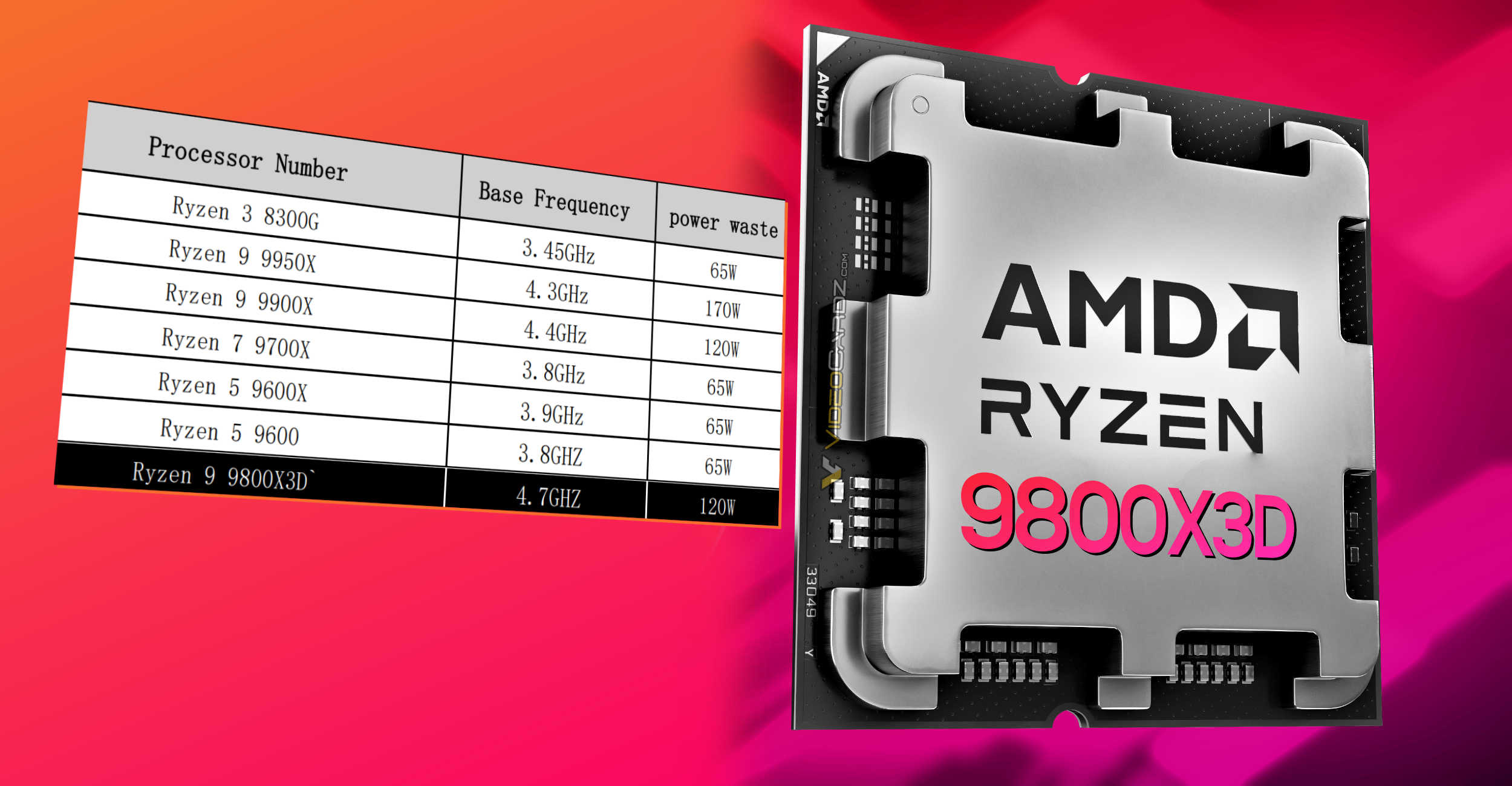 videocardz.com