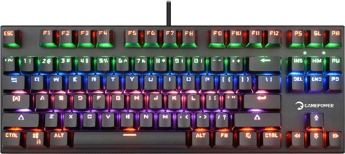www.akakce.com