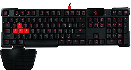 www.akakce.com
