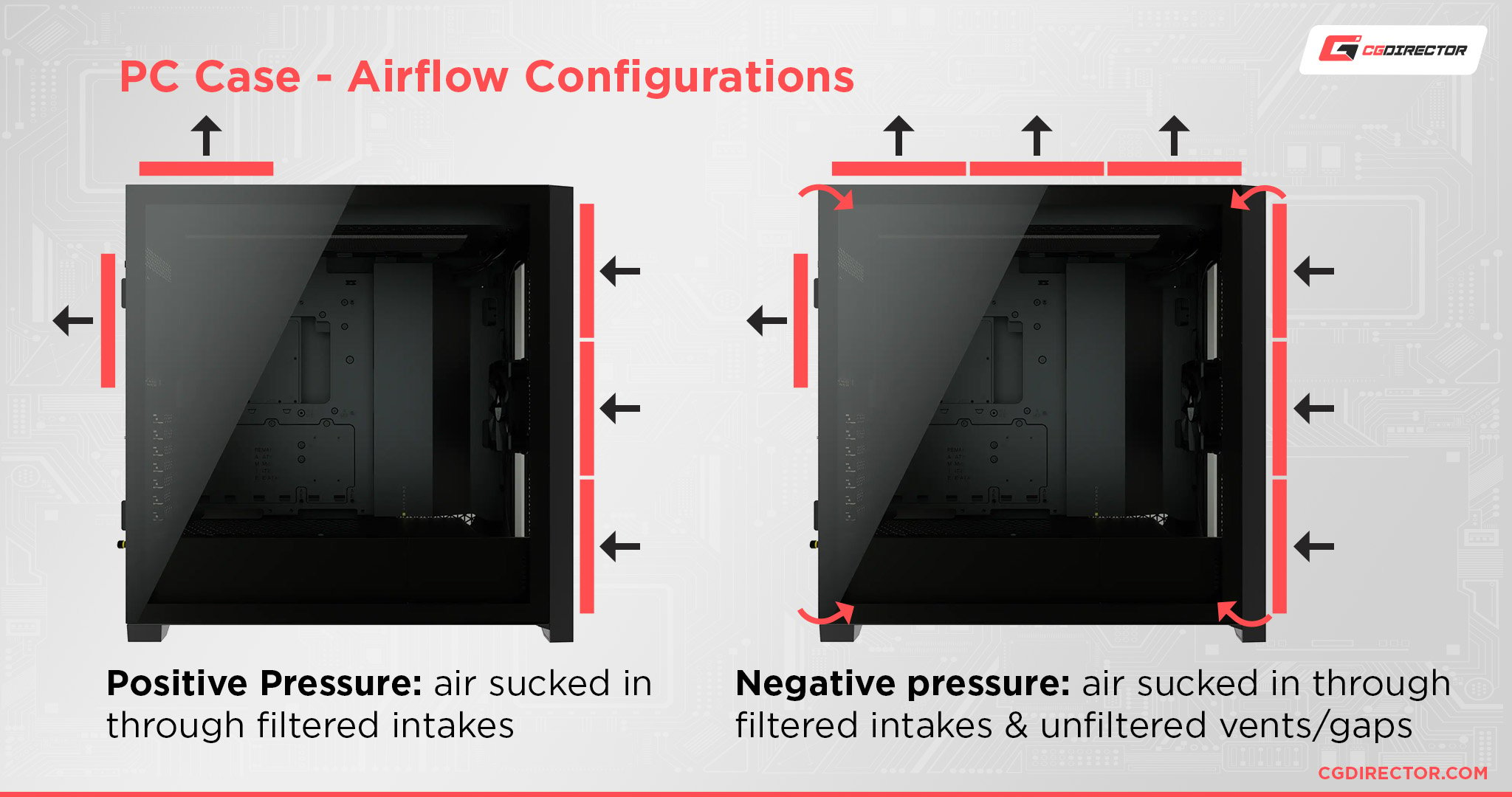 negative-vs-positive-pressure-airflow.jpg